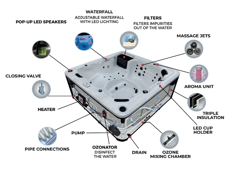 Professional Hot Tub Manufacturer And Designer Professional Hot Tub Manufacturer And Designer